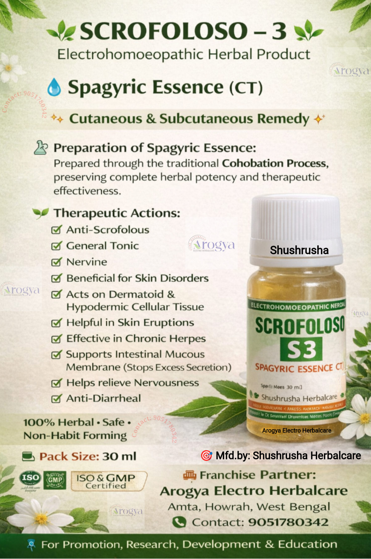 Scrofoloso-3 (S -3) CT