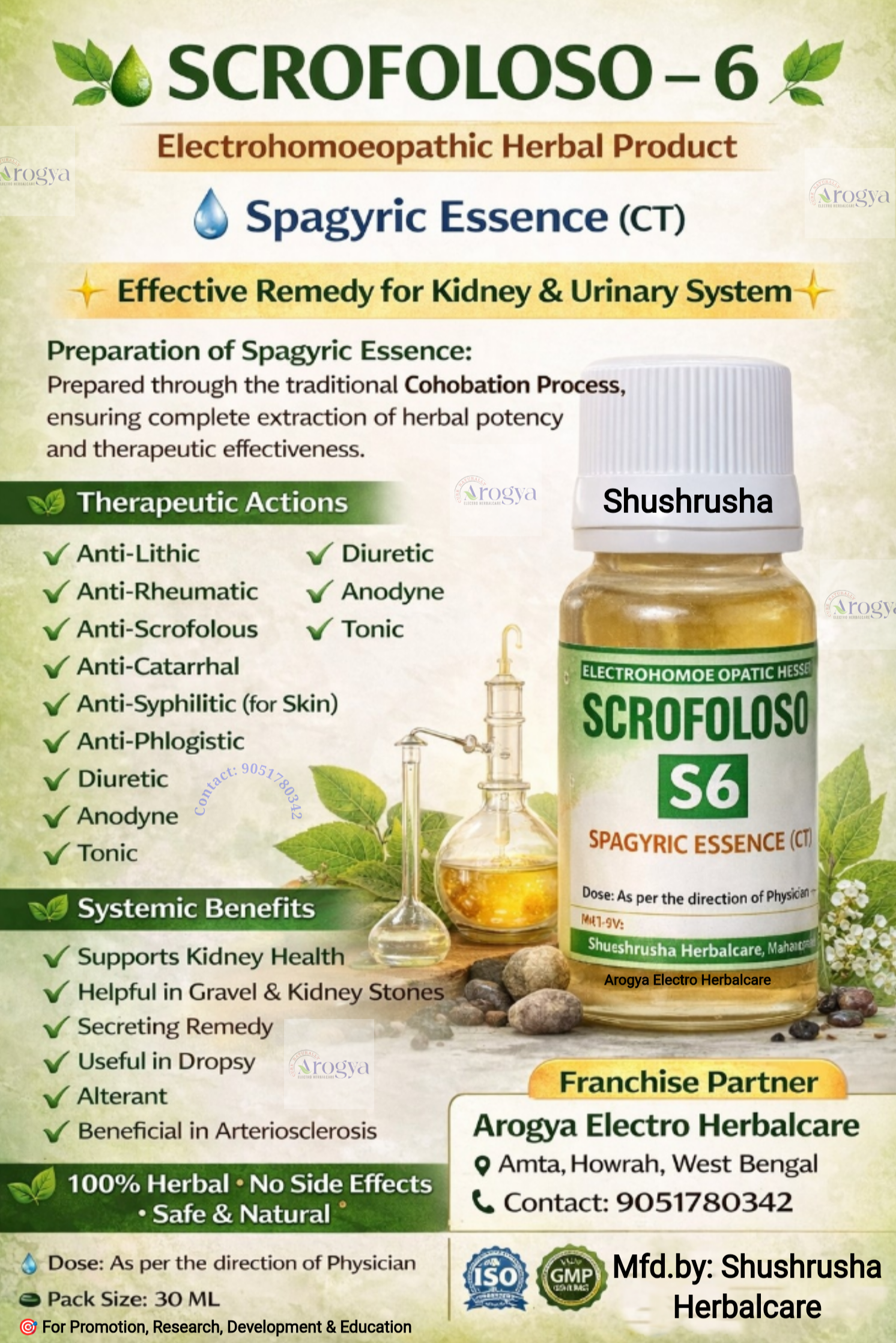 Scrofoloso-6 (S -6) CT