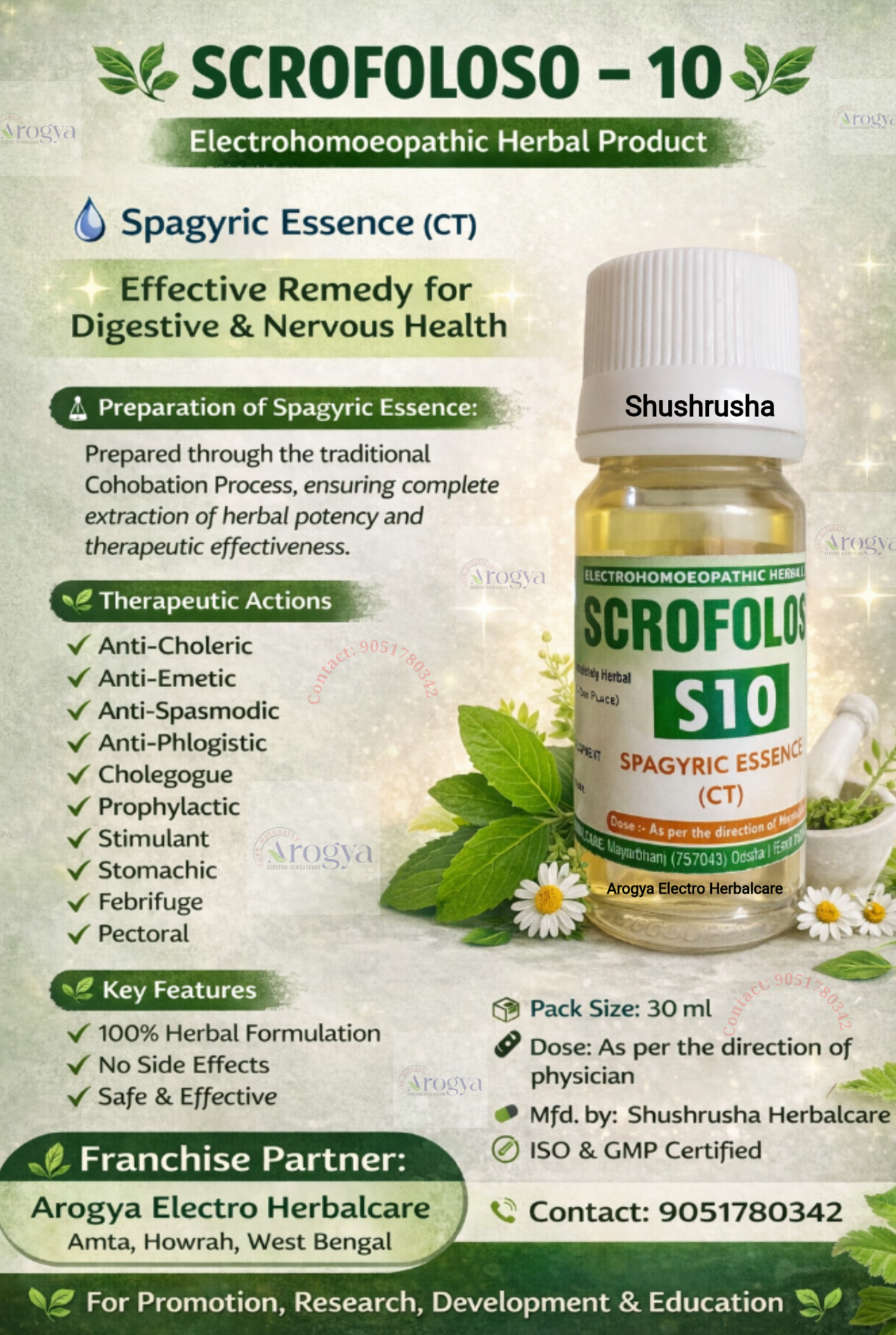 Scrofoloso-10 (S -10) CT