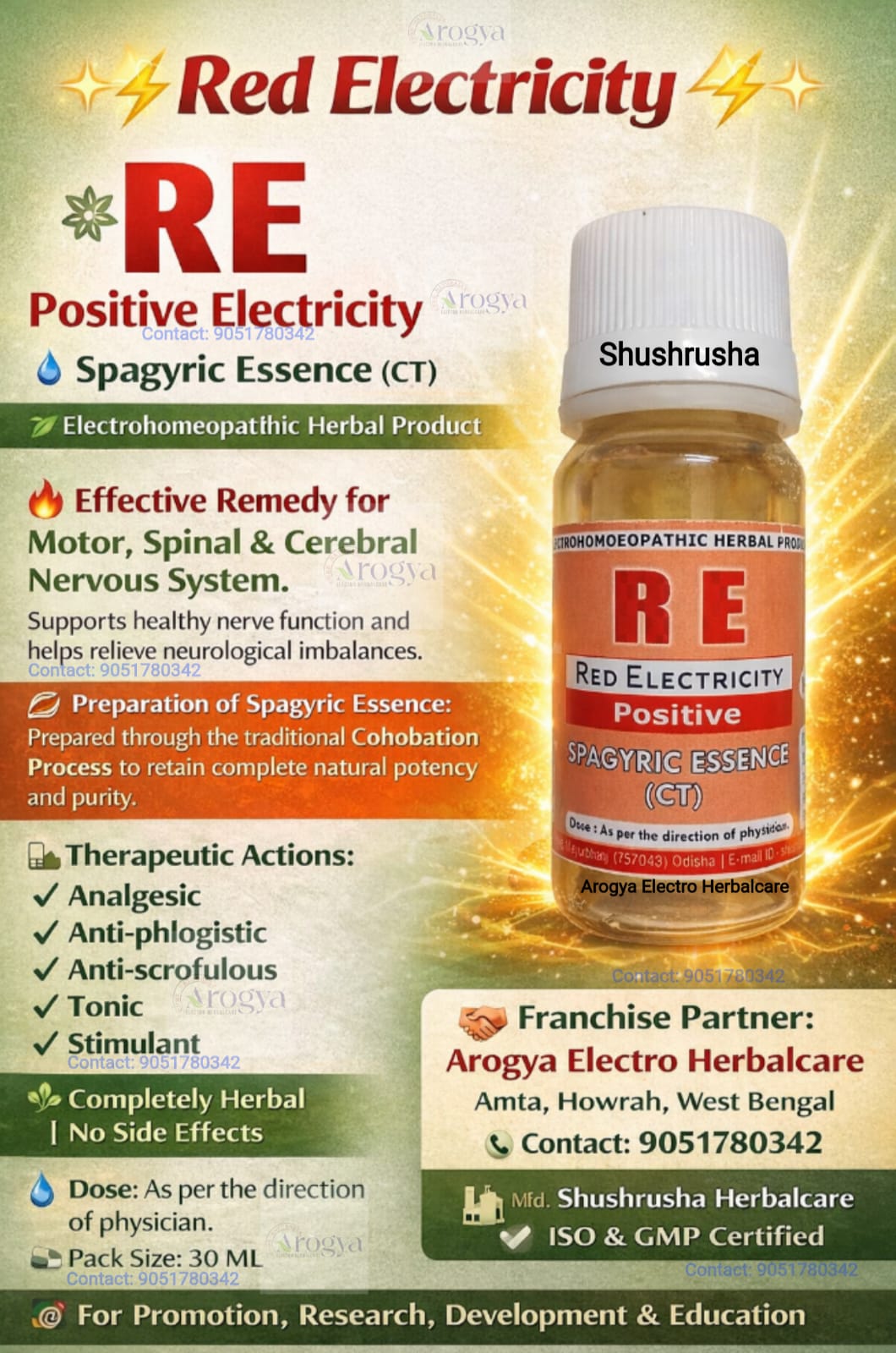 Red Electricity (R.E.) CT